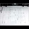 User Box Forms User Box Forms