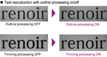 Outline processing for clearer texts - Precise outline processing