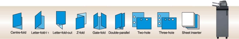 Multi-folding unit (FD-503)