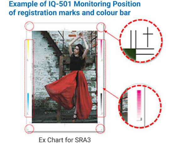 Ex-Chart-for-SRA3