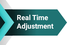 Real-Time-Adjustment