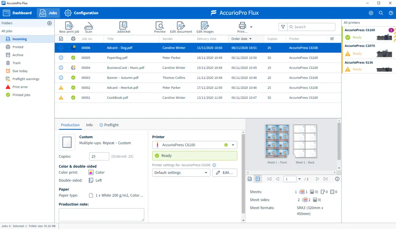 Flux Premium: Dashboard with reports and printer status