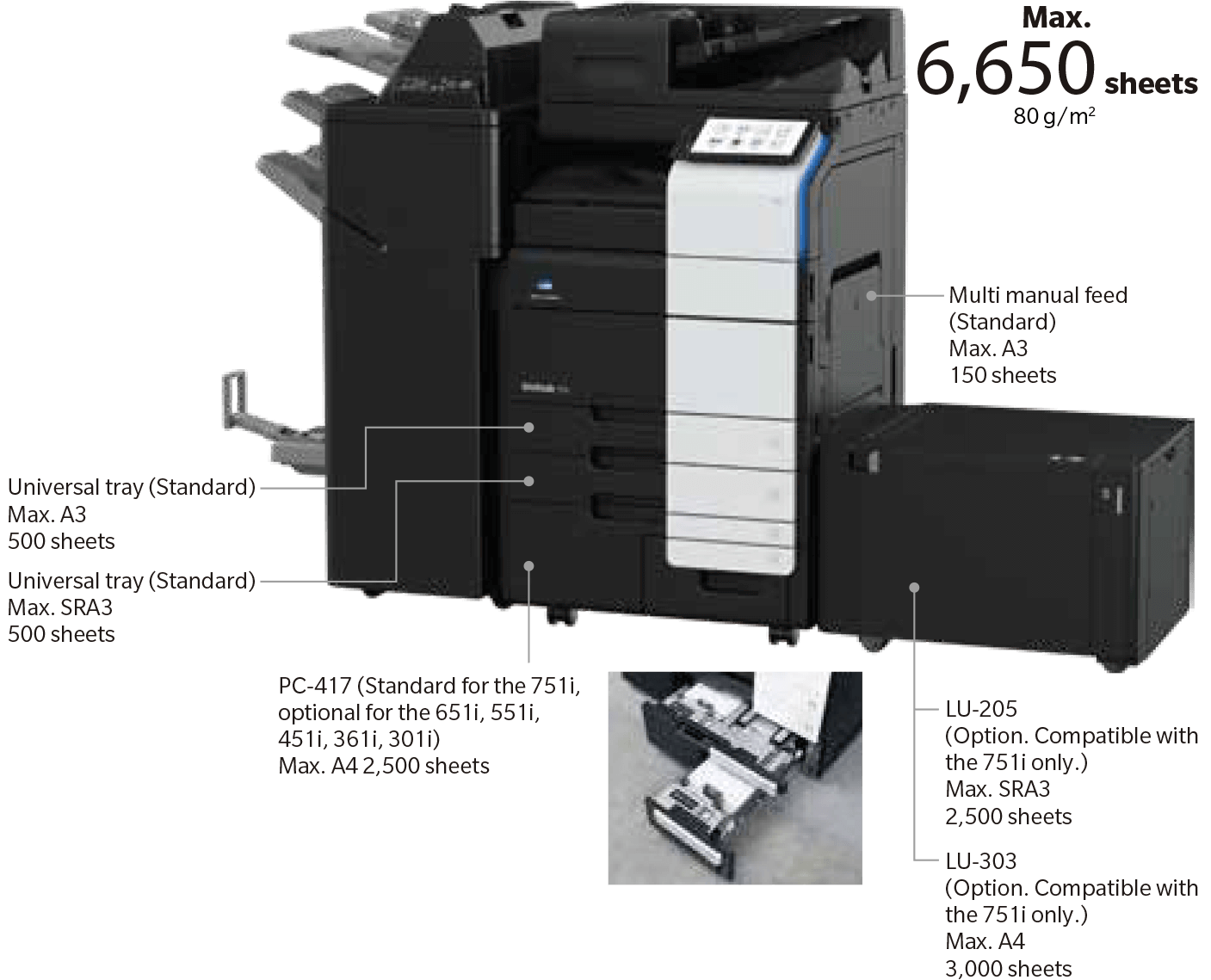 bizhub 751i
