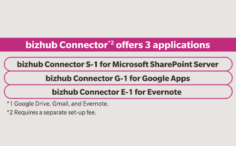 bizhub C751i