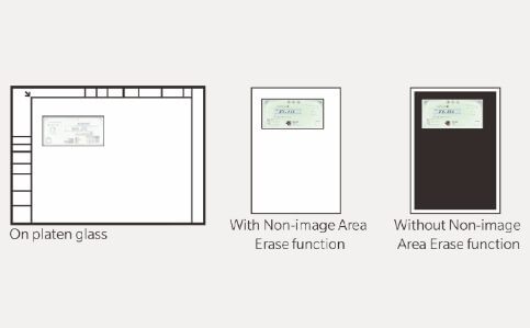 Non image area erase