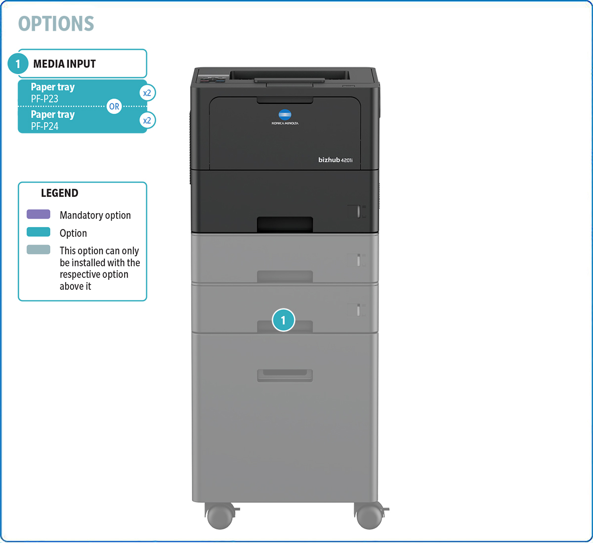bizhub 751i