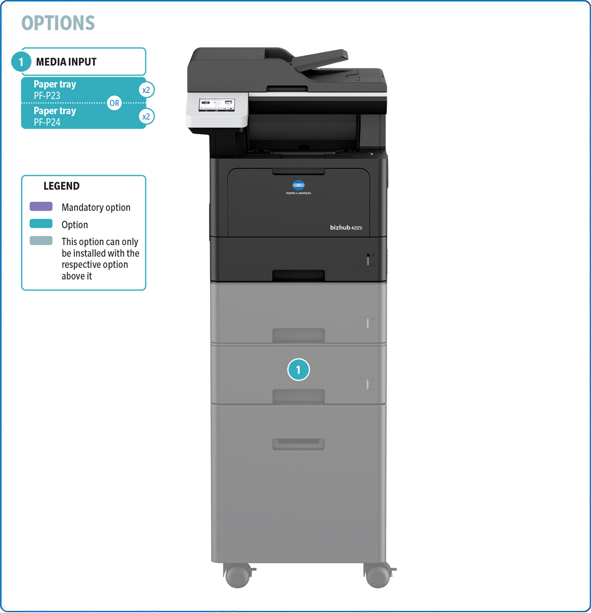 bizhub 751i