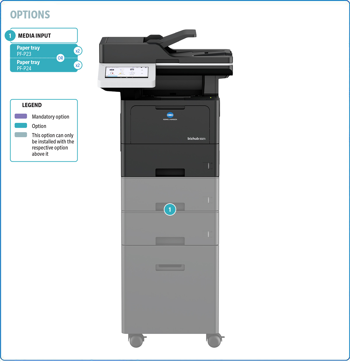 bizhub 751i