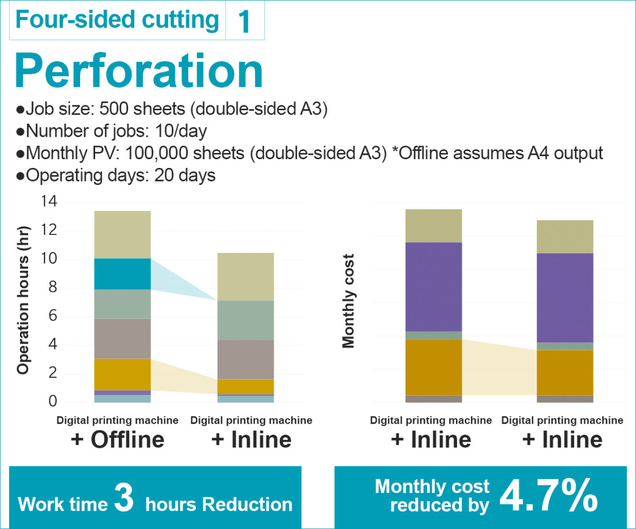 cutting1