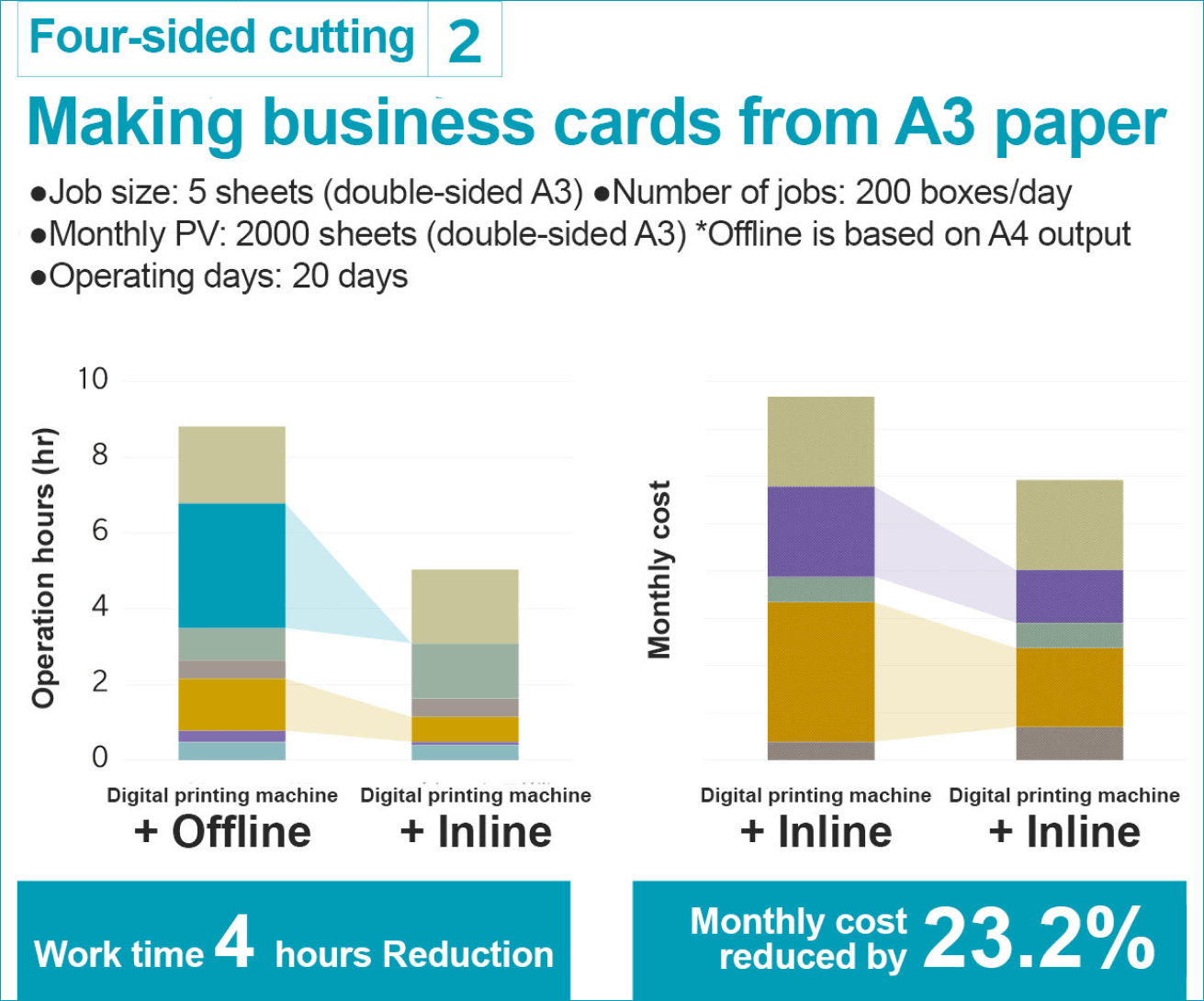 cutting2