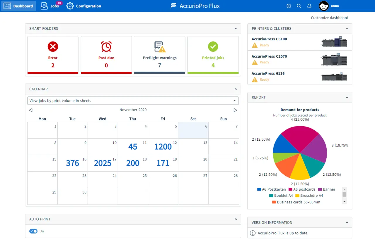 Flux Premium: Dashboard with reports and printer status