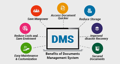 Document Management In Santa Fe Springs Ca